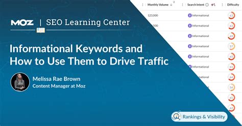 moz seo guide|Informational Keywords and How to Use Them to Drive Traffic .